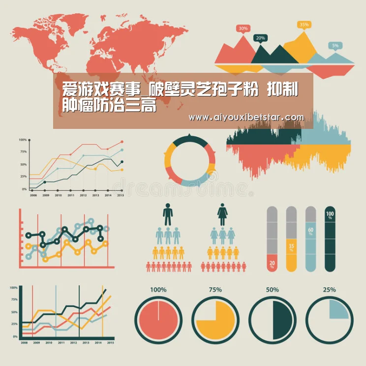 爱游戏赛事_破壁灵芝孢子粉 抑制肿瘤防治三高(图2) 爱游戏娱乐